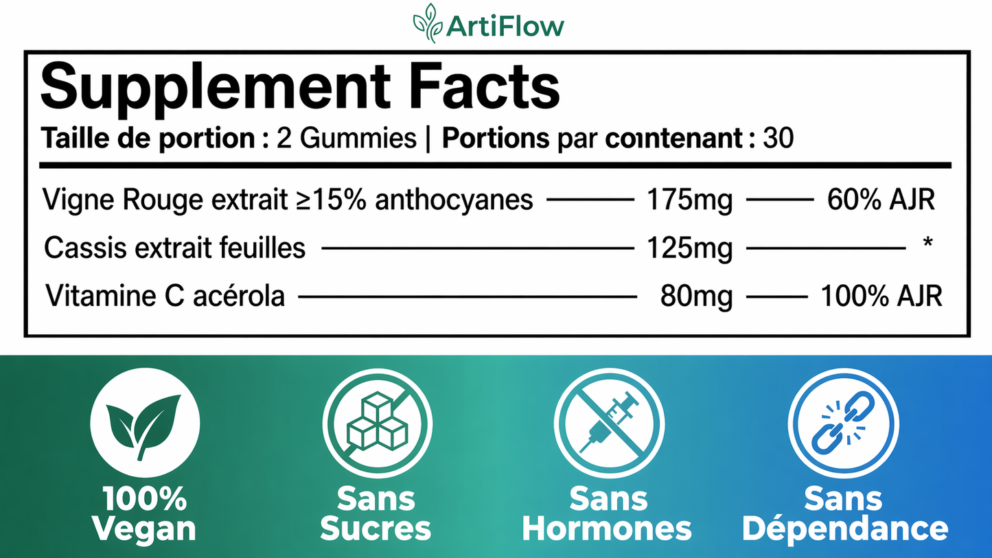 ArtIFlow Jambes Légères – Vigne Rouge